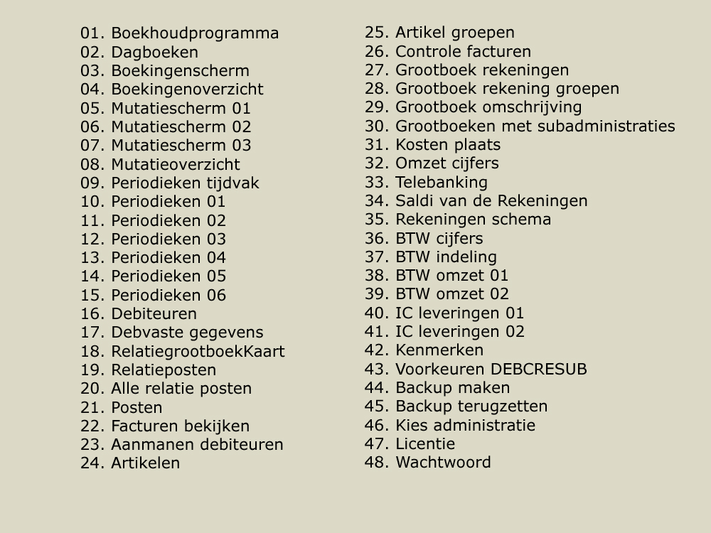 Overzicht alle onderdelen