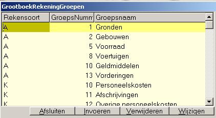 Grootboek rekeningen groepen